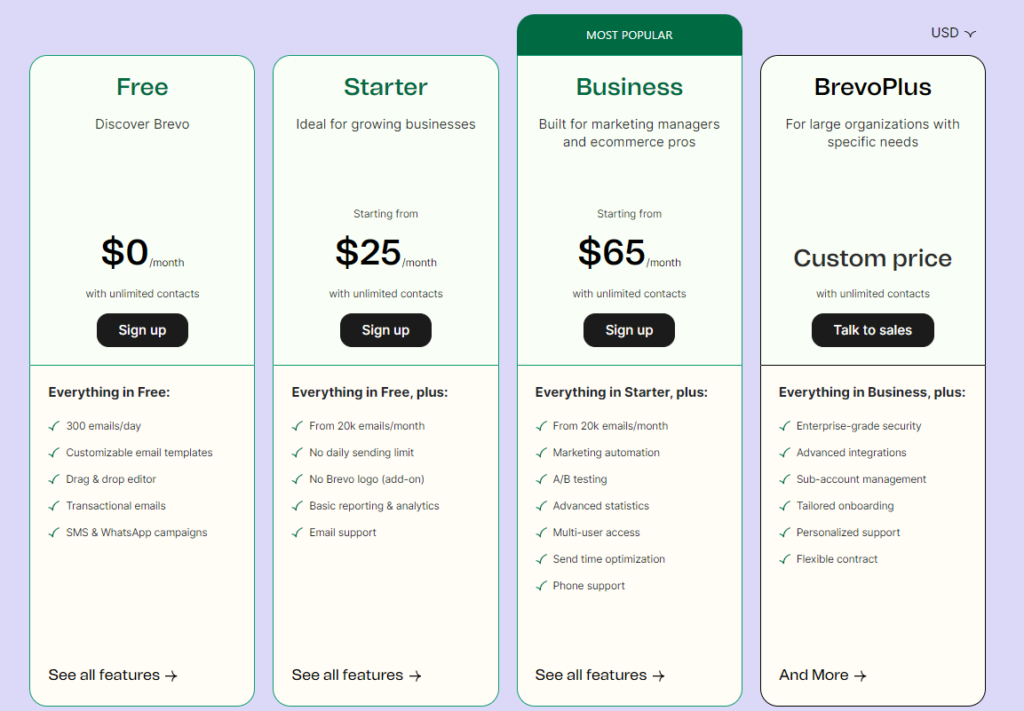 Brevo pricing information